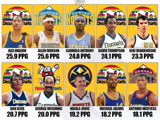 NBL战报：科顿33+7+13，36人114-105加时击败墨尔本联（NBL焦点战：科顿33+7+13发威，36人队加时114-105力挫墨尔本联）